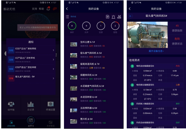 圖. 1 報(bào)警提醒（左）、設(shè)備健康總覽（中）、設(shè)備健康詳情（右）